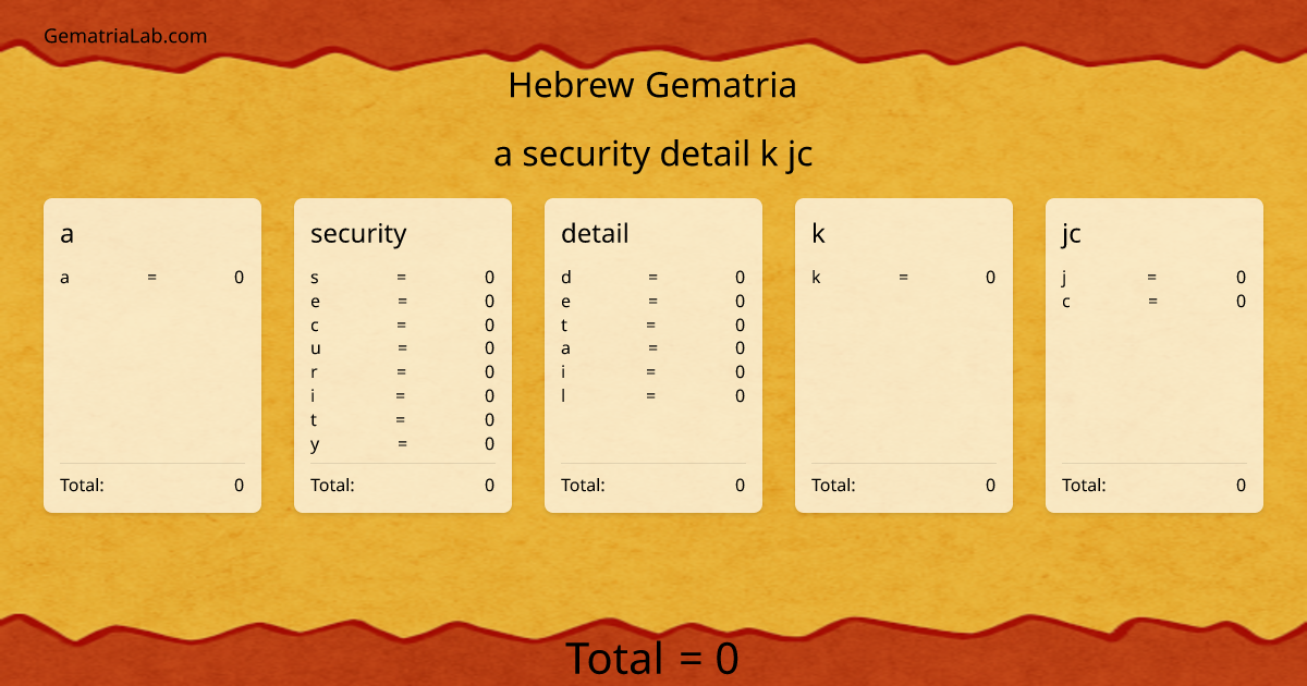 a security detail k jc in hebrew Gematria